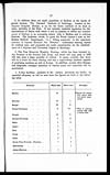 Thumbnail of file (29) [Page] 17