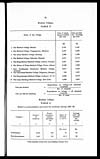 Thumbnail of file (103) [Page] 91