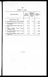 Thumbnail of file (161) [Page] 149