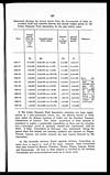 Thumbnail of file (209) [Page] 197