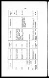 Thumbnail of file (264) [Page] 252