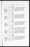 Thumbnail of file (19) Page 9
