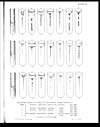 Thumbnail of file (71) Plate II b - Gelatine tube-cultures of choleraic comma-baccilli