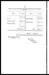 Thumbnail of file (396) Page 20