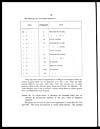 Thumbnail of file (34) Page 28