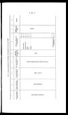 Thumbnail of file (215) Page 31