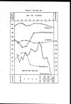 Thumbnail of file (81) Chart IV
