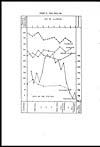 Thumbnail of file (82) Chart V