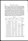 Thumbnail of file (208) Page 188