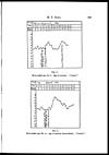 Thumbnail of file (91) Page 205
