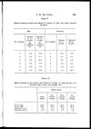 Thumbnail of file (159) Page 259