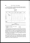 Thumbnail of file (208) Page 304