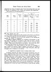 Thumbnail of file (265) Page 231