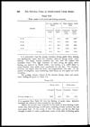 Thumbnail of file (316) Page 282