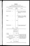 Thumbnail of file (275) Page xli