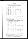 Thumbnail of file (90) Page 75