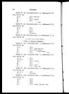 Thumbnail of file (509) Page 200