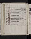 Thumbnail of file (22) folio 8 verso - Calendar - May