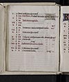 Thumbnail of file (32) folio 13 verso - Calendar - October
