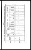 Thumbnail of file (289) Page i