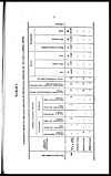 Thumbnail of file (442) Page i
