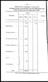 Thumbnail of file (206) Page 26