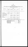 Thumbnail of file (135) Page 43