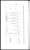 Thumbnail of file (226) Page 12