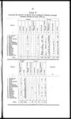 Thumbnail of file (309) Page 27