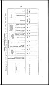 Thumbnail of file (205) Page 27