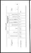 Thumbnail of file (206) Page 28