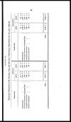 Thumbnail of file (207) Page 29