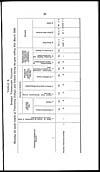 Thumbnail of file (265) Page 29