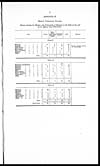 Thumbnail of file (139) Page 7
