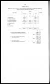 Thumbnail of file (284) Page 30