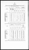 Thumbnail of file (426) Page 22