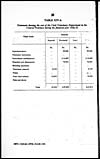 Thumbnail of file (217) Page 28