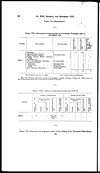 Thumbnail of file (145) Page 20