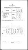 Thumbnail of file (173) Page 13