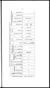 Thumbnail of file (200) Page 7