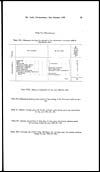 Thumbnail of file (413) Page 15