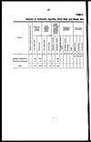 Thumbnail of file (206) Page 32