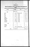 Thumbnail of file (320) Page 72