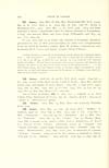 Thumbnail of file (256) Page 170