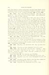 Thumbnail of file (302) Page 214