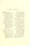 Thumbnail of file (587) [Page 535] - Index of subjects