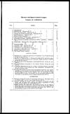 Thumbnail of file (216) [Page 1] - Table of contents