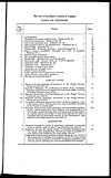 Thumbnail of file (319) [Page 1] - Table of contents