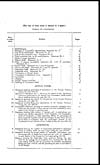 Thumbnail of file (118) [Page 1] - Table of contents