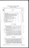 Thumbnail of file (190) [Page 1] - Table of contents